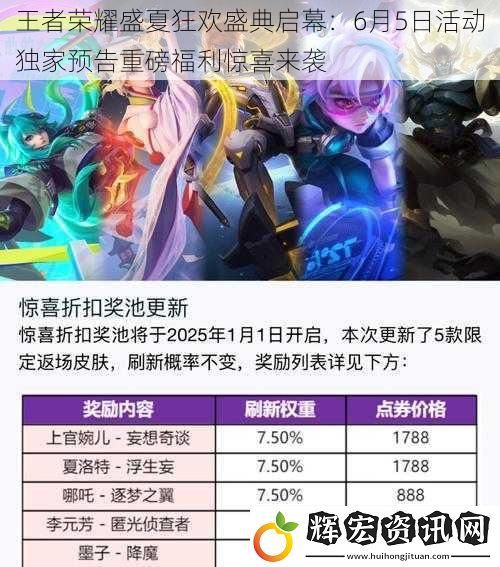 王者榮耀盛夏狂歡盛典啟幕：6月5日活動獨家預告重磅福利驚喜來襲