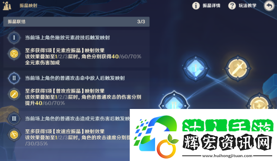 原神衍射的猜想怎么過