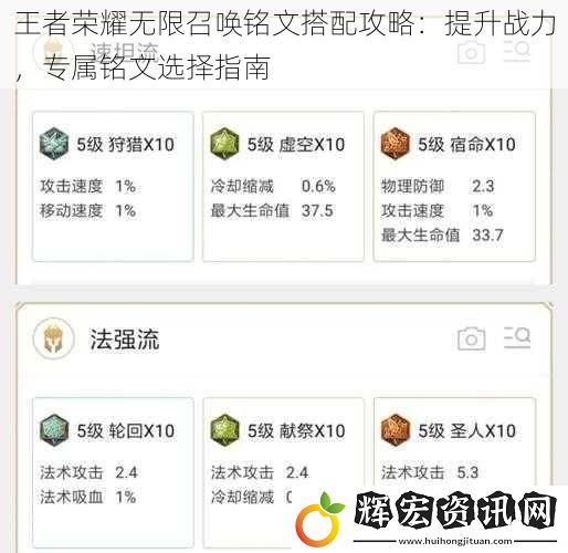 王者榮耀無限召喚銘文搭配攻略：提升戰力，專屬銘文選擇指南
