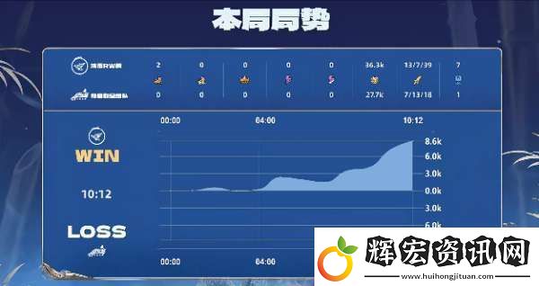 RW俠
