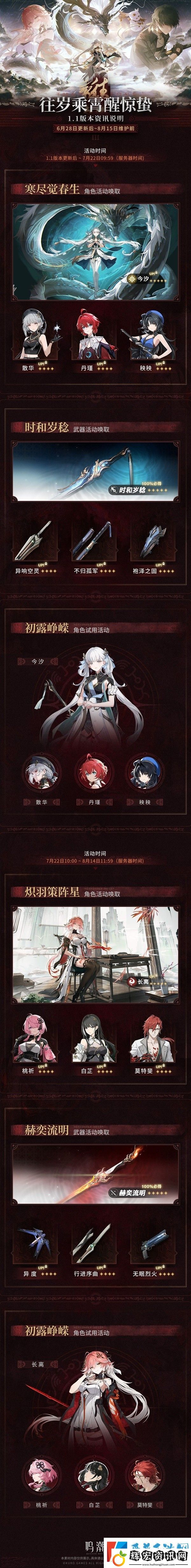鳴潮1.1版本更新了什么