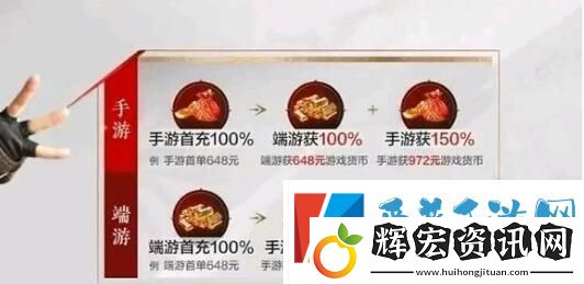 永劫無間手游段位登記表
