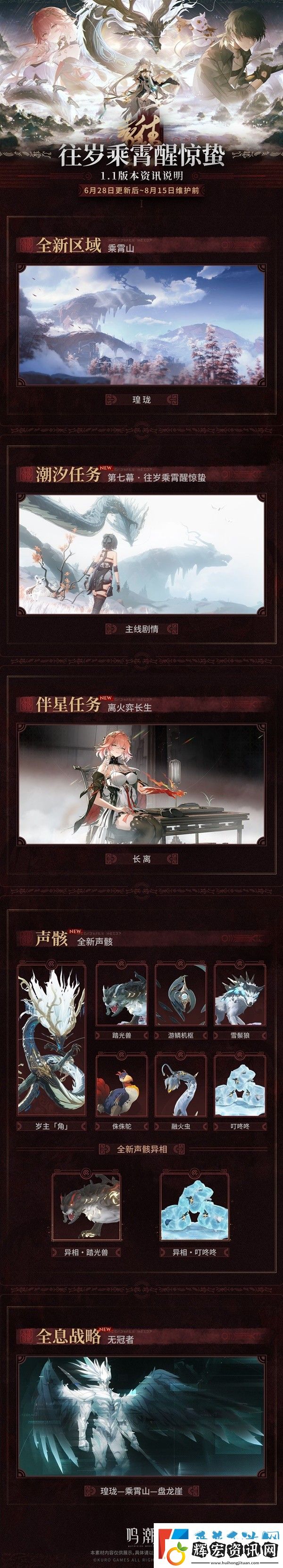鳴潮1.1版本更新了什么