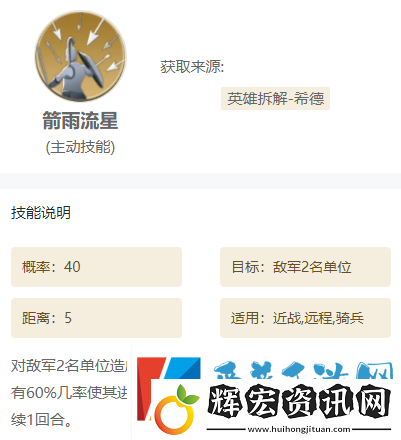 世界啟元技能怎么搭配推薦組合