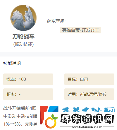 世界啟元技能怎么搭配推薦組合