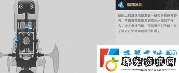 崩壞星穹鐵道看不見的城市成就怎么解鎖