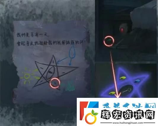 如月車站第二章怎么過