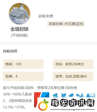 世界啟元技能怎么搭配推薦組合