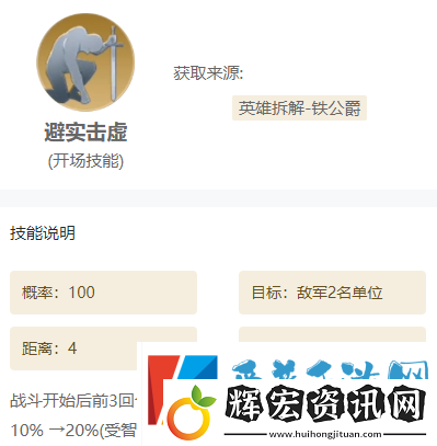 世界啟元技能怎么搭配推薦組合