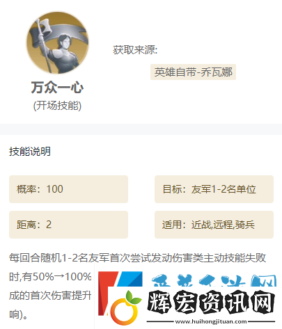 世界啟元技能怎么搭配推薦組合