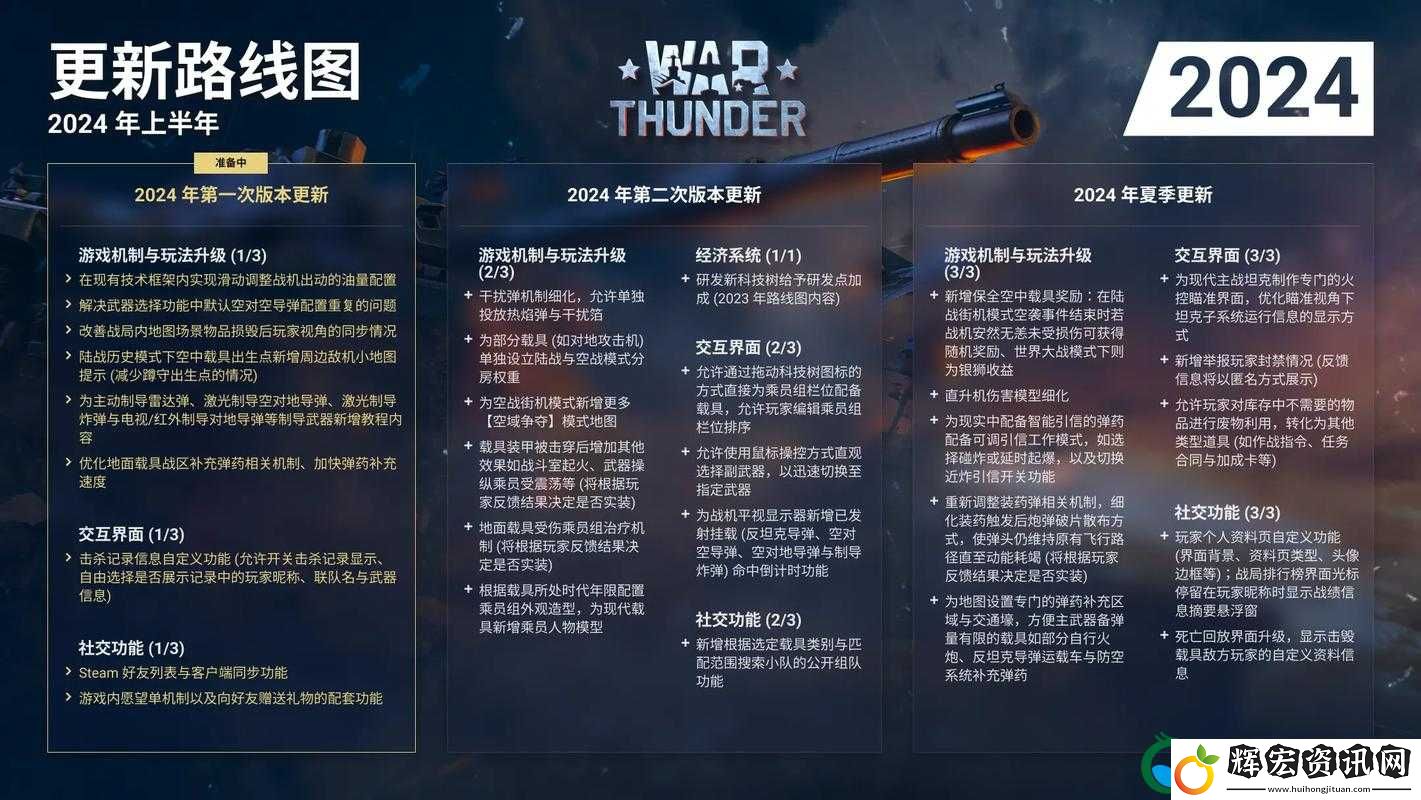 月底戰地風暴手游上線