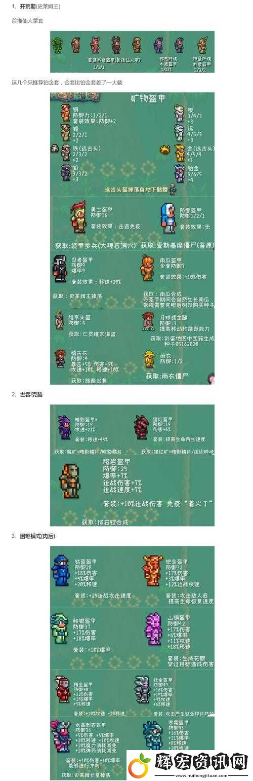 泰拉瑞亞血敗之地如何抑制