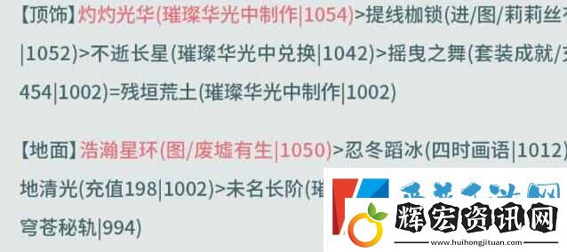 奇跡暖暖西面首宿高分搭配推薦