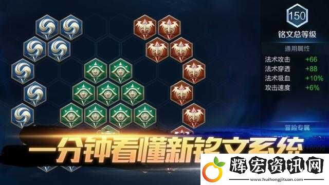 銘文力量究竟有多大