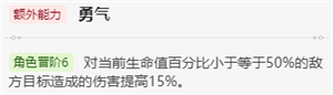 崩壞星穹鐵道銀枝值得培養嗎