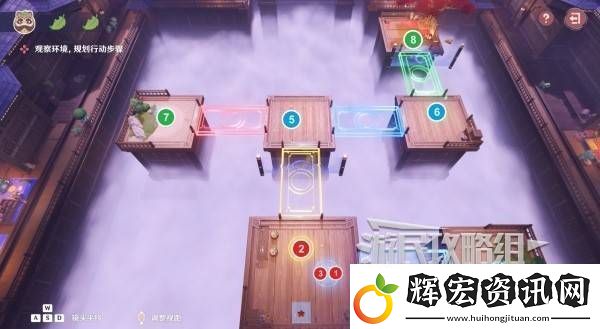 原神不思議分身幻夢(mèng)第五天攻略