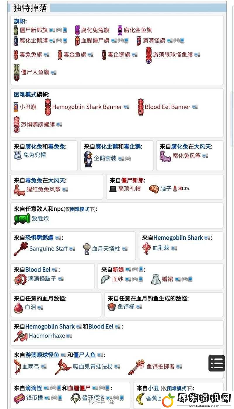 泰拉瑞亞血敗之地探險揭秘