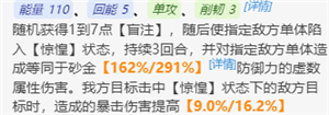 崩壞星穹鐵道砂金值得抽嗎