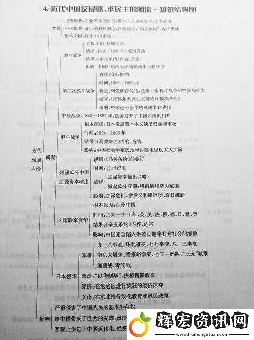 戰爭時刻來臨