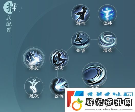 劍網(wǎng)3無界刀宗孤鋒訣怎么搭配