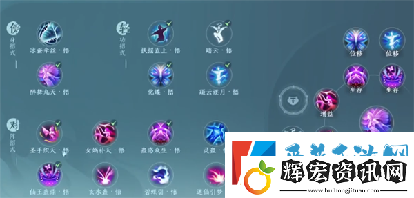 劍網(wǎng)三無界萬花和五毒哪個(gè)好