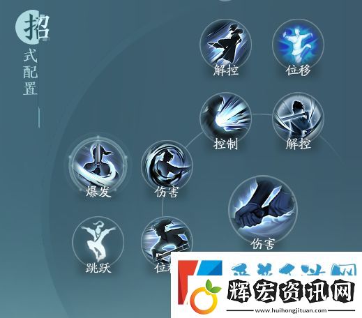 劍網(wǎng)3無界刀宗孤鋒訣怎么搭配