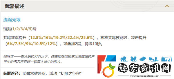 鳴潮千古洑流適合什么角色