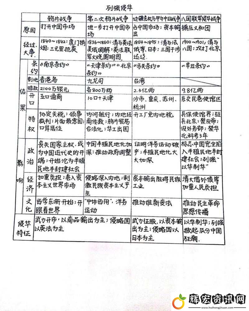 戰爭時刻將領技能如何隨著時代演變