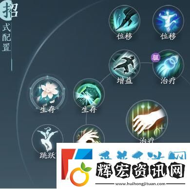 劍網3無界奶歌奇穴怎么加點