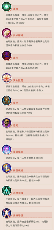 原始征途手游職業哪個好