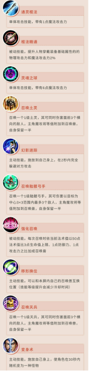 原始征途手游職業哪個好