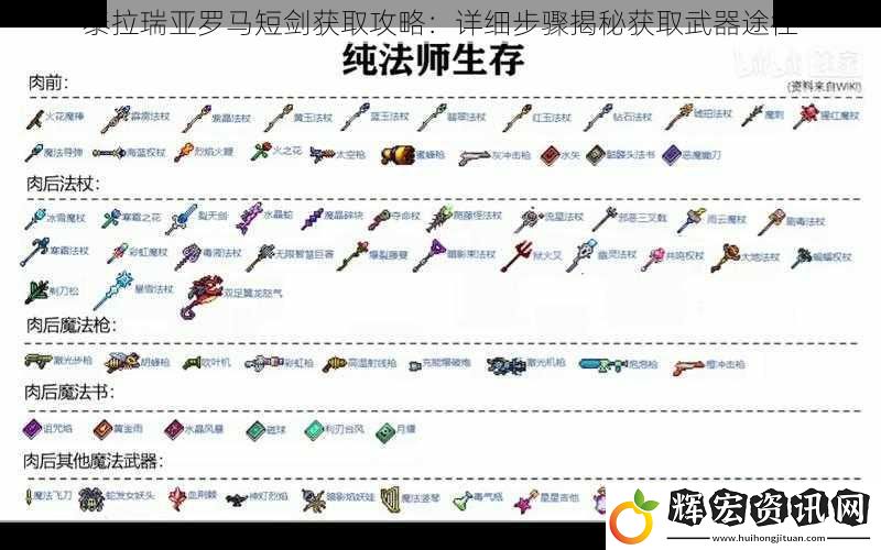 泰拉瑞亞羅馬短劍獲取攻略：詳細步驟揭秘獲取武器途徑