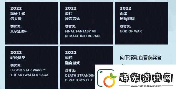 Steam年度大獎游戲名單最新