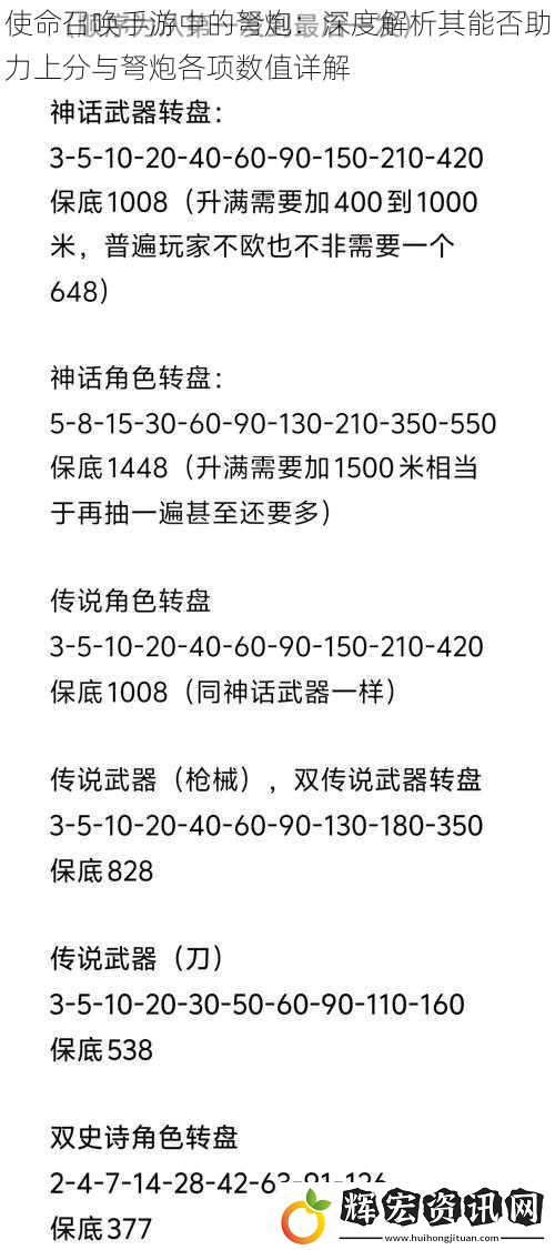 使命召喚手游中的弩炮：深度解析其能否助力上分與弩炮各項數值詳解