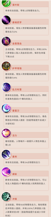 原始征途手游職業哪個好