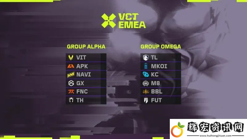 VCT