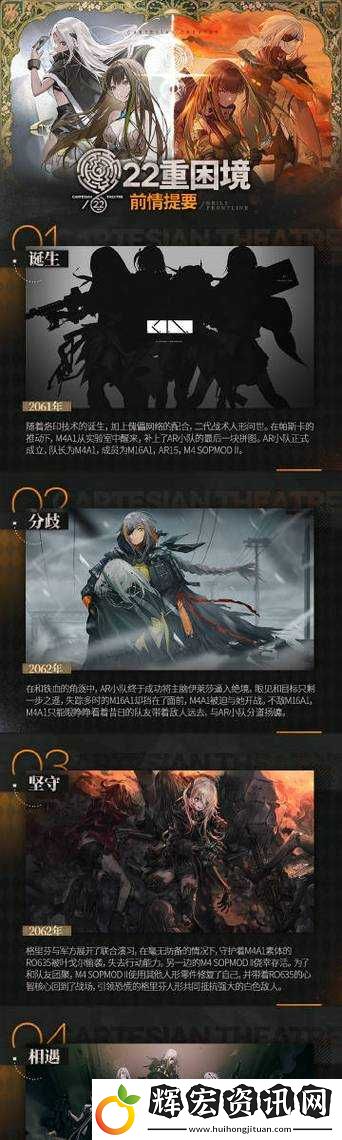 少女前線限時活動來襲