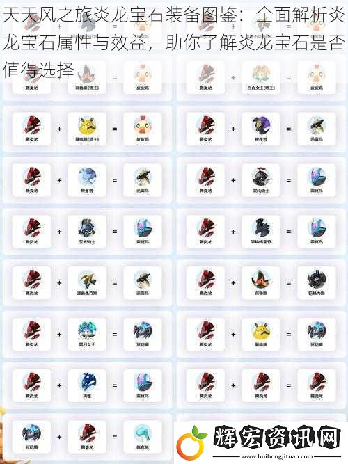 天天風之旅炎龍寶石裝備圖鑒：全面解析炎龍寶石屬性與效益，助你了解炎龍寶石是否值得選擇