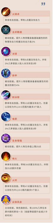 原始征途手游職業哪個好