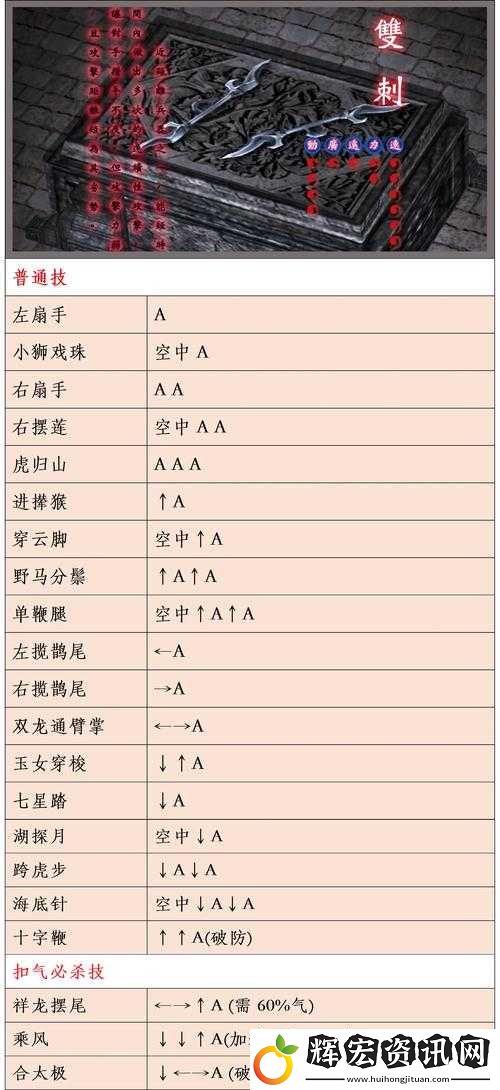 刀劍兵器譜群俠集結