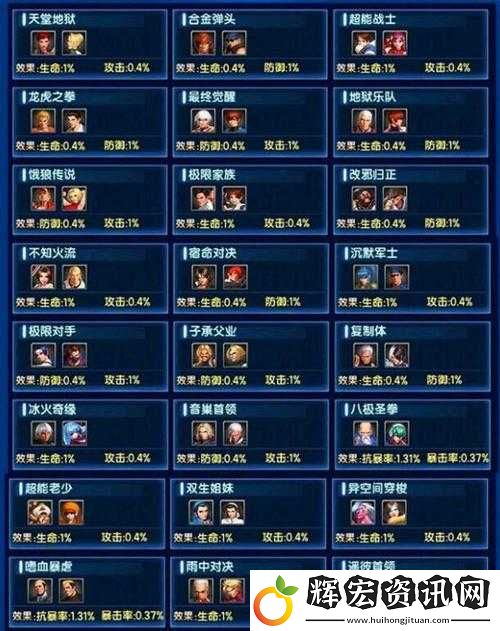 拳皇98終極之戰OL四魂全屏流如何玩轉