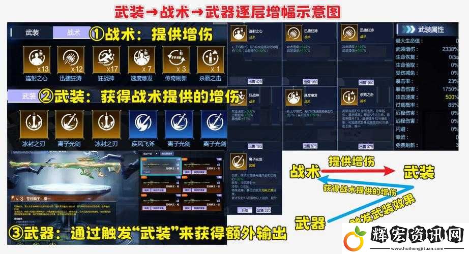 刀劍兵器譜探索模式怎么玩