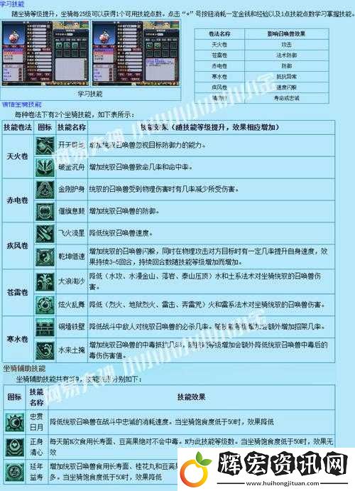 馭龍飛天征戰在即