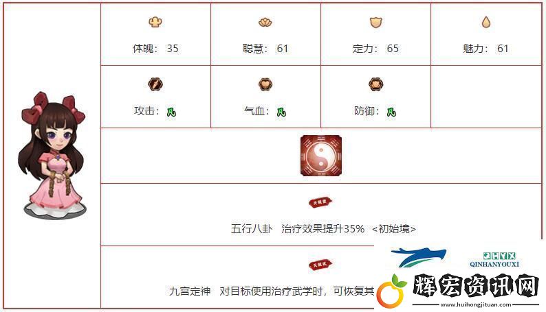我要當掌門火靈兒角色圖鑒介紹