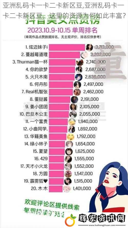 亞洲亂碼卡一卡二卡新區豆,亞洲亂碼卡一卡二卡新區豆，這里的資源為何如此豐富？