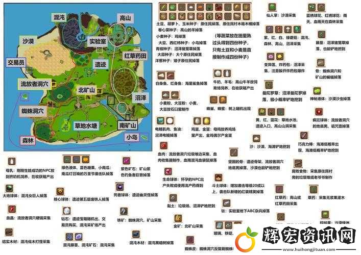 迷失島第四部分一周目如何通關