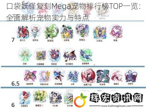 口袋妖怪復刻Mega寵物排行榜TOP一覽：全面解析寵物實力與特點