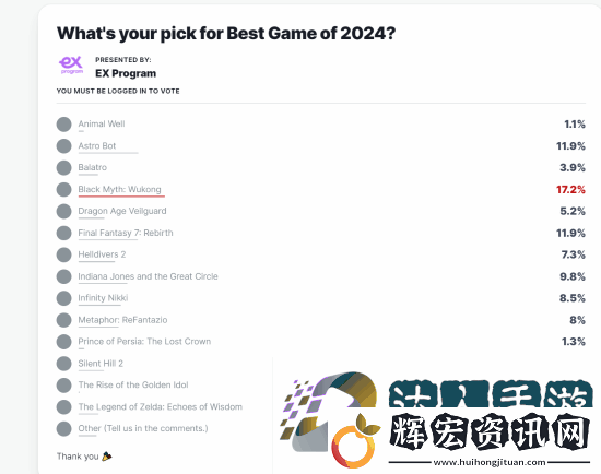 油管300萬粉大主播難繃黑神話