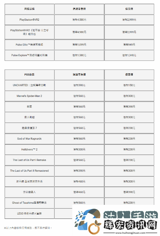 PS5游戲配件年末優(yōu)惠活動開啟！耳機(jī)游戲手柄都打折