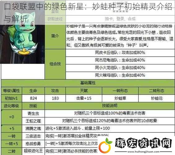 口袋聯盟中的綠色新星：妙蛙種子初始精靈介紹與解析